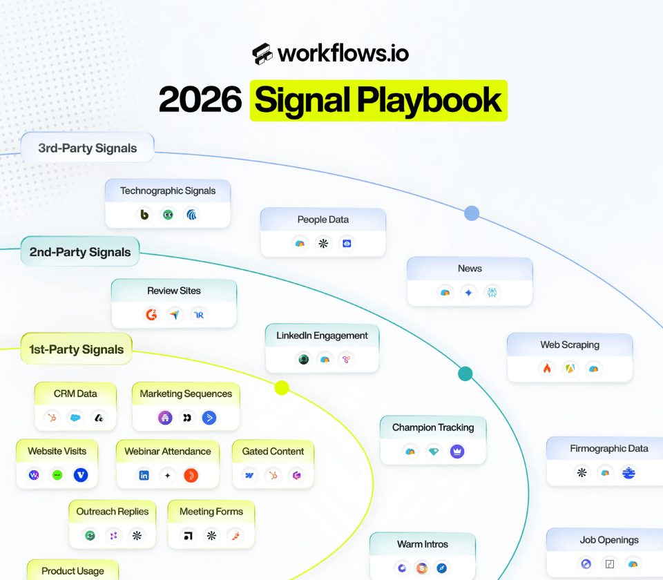 Signal Playbook
