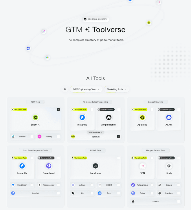 GTM Toolverse
