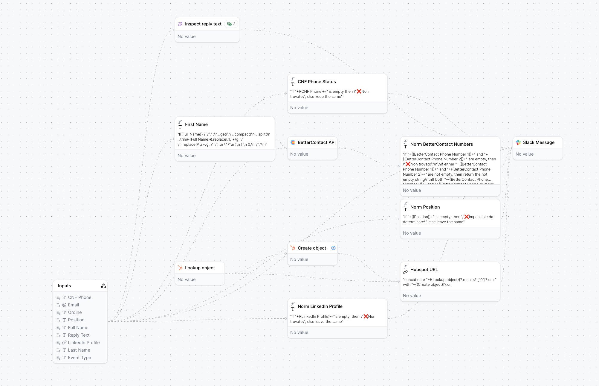 Automated Outbound Reply Enrichment Template